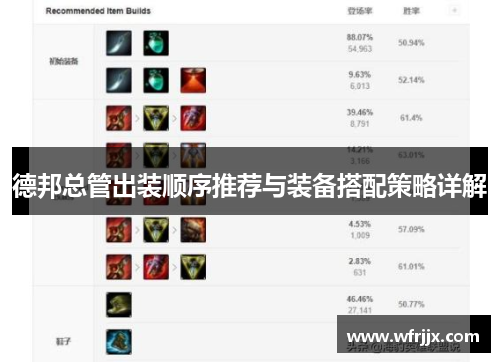 德邦总管出装顺序推荐与装备搭配策略详解